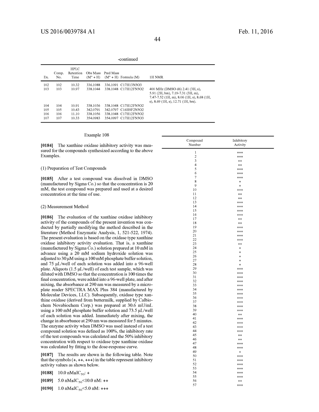 PYRAZOLE DERIVATIVE - diagram, schematic, and image 45