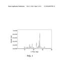 SOLID FORMS COMPRISING     4-AMINO-2-(2,6-DIOXOPIPERIDINE-3-YL)ISOINDOLINE-1,3-DIONE AND A COFORMER,     COMPOSITIONS AND METHODS OF USE THEREOF diagram and image