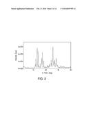 SOLID FORMS COMPRISING     4-AMINO-2-(2,6-DIOXOPIPERIDINE-3-YL)ISOINDOLINE-1,3-DIONE AND A COFORMER,     COMPOSITIONS AND METHODS OF USE THEREOF diagram and image