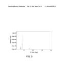 SOLID FORMS COMPRISING     4-AMINO-2-(2,6-DIOXOPIPERIDINE-3-YL)ISOINDOLINE-1,3-DIONE AND A COFORMER,     COMPOSITIONS AND METHODS OF USE THEREOF diagram and image