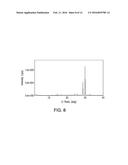 SOLID FORMS COMPRISING     4-AMINO-2-(2,6-DIOXOPIPERIDINE-3-YL)ISOINDOLINE-1,3-DIONE AND A COFORMER,     COMPOSITIONS AND METHODS OF USE THEREOF diagram and image