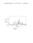 SOLID FORMS COMPRISING     4-AMINO-2-(2,6-DIOXOPIPERIDINE-3-YL)ISOINDOLINE-1,3-DIONE AND A COFORMER,     COMPOSITIONS AND METHODS OF USE THEREOF diagram and image