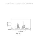 SOLID FORMS COMPRISING     4-AMINO-2-(2,6-DIOXOPIPERIDINE-3-YL)ISOINDOLINE-1,3-DIONE AND A COFORMER,     COMPOSITIONS AND METHODS OF USE THEREOF diagram and image