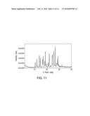 SOLID FORMS COMPRISING     4-AMINO-2-(2,6-DIOXOPIPERIDINE-3-YL)ISOINDOLINE-1,3-DIONE AND A COFORMER,     COMPOSITIONS AND METHODS OF USE THEREOF diagram and image