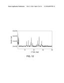 SOLID FORMS COMPRISING     4-AMINO-2-(2,6-DIOXOPIPERIDINE-3-YL)ISOINDOLINE-1,3-DIONE AND A COFORMER,     COMPOSITIONS AND METHODS OF USE THEREOF diagram and image