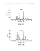 SOLID FORMS COMPRISING     4-AMINO-2-(2,6-DIOXOPIPERIDINE-3-YL)ISOINDOLINE-1,3-DIONE AND A COFORMER,     COMPOSITIONS AND METHODS OF USE THEREOF diagram and image