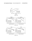 DEOXYURIDINE TRIPHOSPHATASE INHIBITORS diagram and image