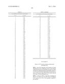 NOVEL OXAZOLIDINONE DERIVATIVE AS CETP INHIBITOR, ITS PREPARATION METHOD,     AND PHARMACEUTICAL COMPOSITION COMPRISING THE SAME diagram and image