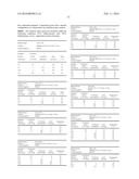 SUBSTITUTED BICYCLIC DIHYDROPYRIMIDINONES AND THEIR USE AS INHIBITORS OF     NEUTROPHIL ELASTASE ACTIVITY diagram and image