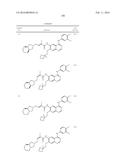 AMINOQUINAZOLINE DERIVATIVES AND THEIR SALTS AND METHODS OF USE THEREOF diagram and image