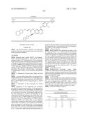 AMINOQUINAZOLINE DERIVATIVES AND THEIR SALTS AND METHODS OF USE THEREOF diagram and image