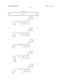 AMINOQUINAZOLINE DERIVATIVES AND THEIR SALTS AND METHODS OF USE THEREOF diagram and image