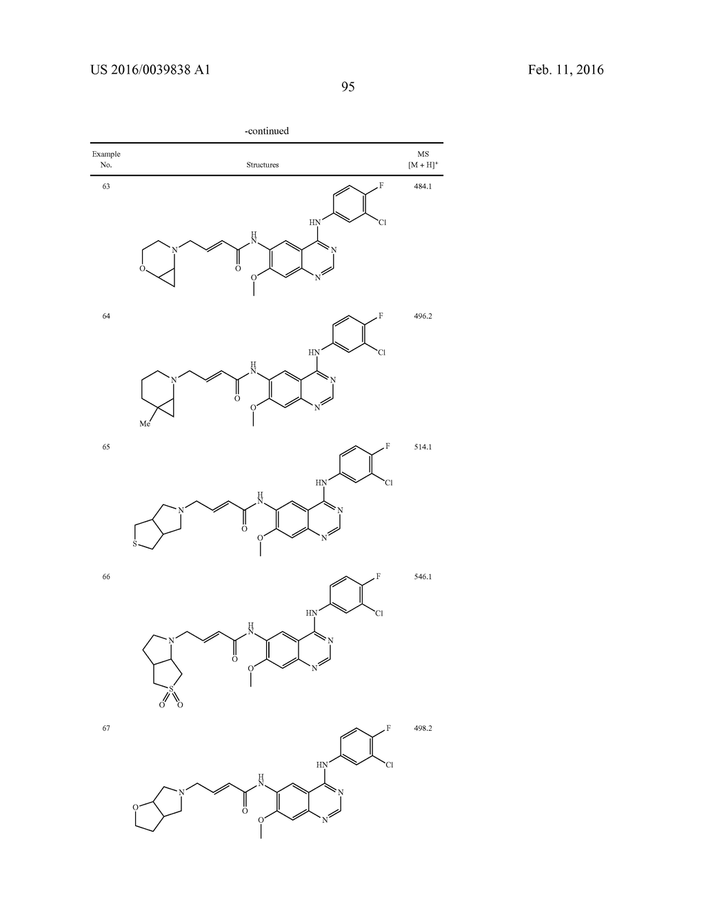 AMINOQUINAZOLINE DERIVATIVES AND THEIR SALTS AND METHODS OF USE THEREOF - diagram, schematic, and image 96