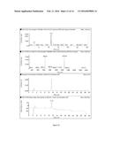 STEVIOL GLYCOSIDES, THEIR COMPOSITIONS AND THEIR PURIFICATION diagram and image