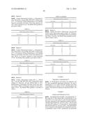 STEVIOL GLYCOSIDES, THEIR COMPOSITIONS AND THEIR PURIFICATION diagram and image