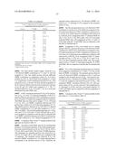 STEVIOL GLYCOSIDES, THEIR COMPOSITIONS AND THEIR PURIFICATION diagram and image