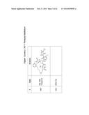 SUBSTITUTED NUCLEOSIDES, NUCLEOTIDES AND ANALOGS THEREOF diagram and image