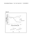 SUBSTITUTED NUCLEOSIDES, NUCLEOTIDES AND ANALOGS THEREOF diagram and image