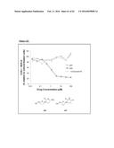 SUBSTITUTED NUCLEOSIDES, NUCLEOTIDES AND ANALOGS THEREOF diagram and image