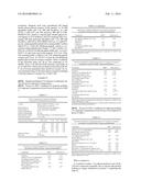 METHOD FOR PREPARING SUBSTITUTED 3,7-DIHYDROXY STEROIDS diagram and image