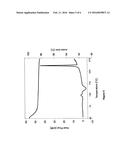 NOVEL FORMS OF TELAPREVIR diagram and image