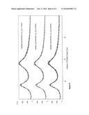 NOVEL FORMS OF TELAPREVIR diagram and image