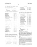 COMPOSITIONS AND METHODS OF USING ISLET NEOGENESIS PEPTIDES AND ANALOGS     THEREOF diagram and image