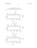 CYCLOSPORIN A ANALOGS diagram and image