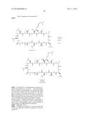 CYCLOSPORIN A ANALOGS diagram and image