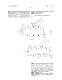 CYCLOSPORIN A ANALOGS diagram and image