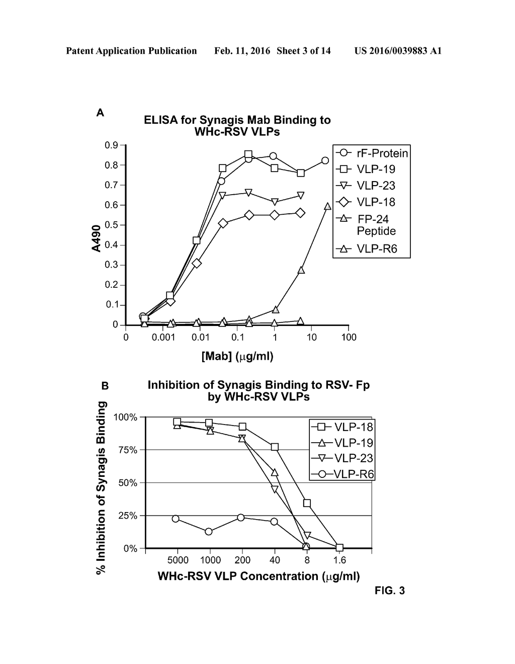 PALIVIZUMAB EPITOPE-BASED VIRUS-LIKE PARTICLES - diagram, schematic, and image 04