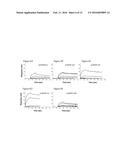 POLYPEPTIDES TARGETING VASCULAR ENDOTHELIAL GROWTH FACTOR RECEPTOR-2 AND     ALPHA V BETA 3 INTEGRIN diagram and image