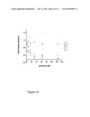 POLYPEPTIDES TARGETING VASCULAR ENDOTHELIAL GROWTH FACTOR RECEPTOR-2 AND     ALPHA V BETA 3 INTEGRIN diagram and image