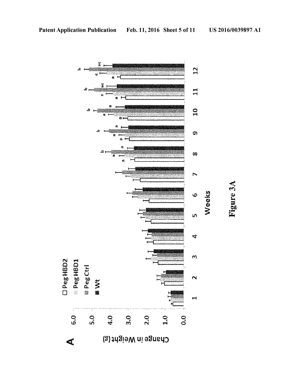 COMPOUNDS AND METHODS FOR TREATING OBESITY AND CONTROLLING WEIGHT - diagram, schematic, and image 06