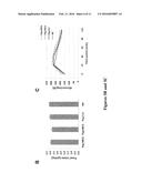 COMPOUNDS AND METHODS FOR TREATING OBESITY AND CONTROLLING WEIGHT diagram and image