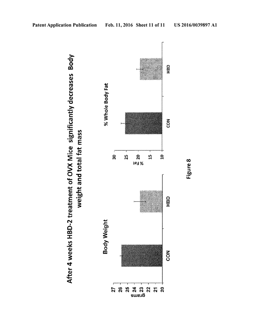 COMPOUNDS AND METHODS FOR TREATING OBESITY AND CONTROLLING WEIGHT - diagram, schematic, and image 12