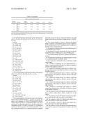 COMPOUNDS AND METHODS FOR TREATING OBESITY AND CONTROLLING WEIGHT diagram and image