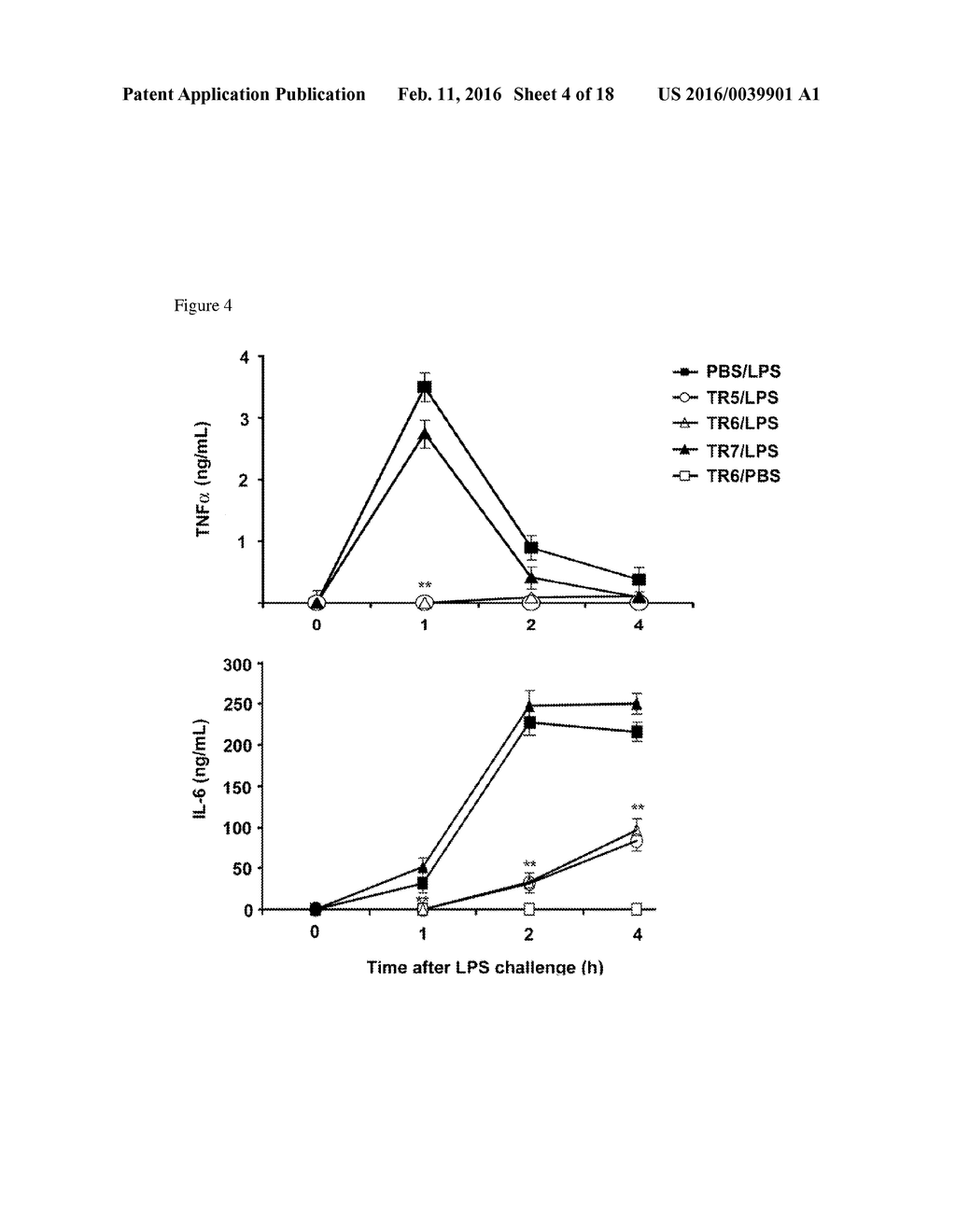 INHIBITORS OF TLR SIGNALING BY TARGETING TIR DOMAIN INTERFACES - diagram, schematic, and image 05