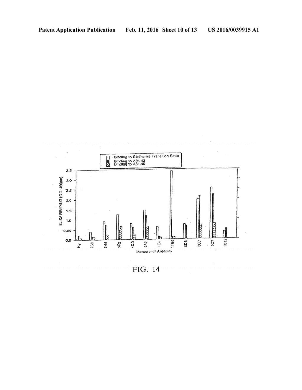 IMMUNOLOGICAL CONTROL OF BETA-AMYLOID LEVELS IN VIVO - diagram, schematic, and image 11