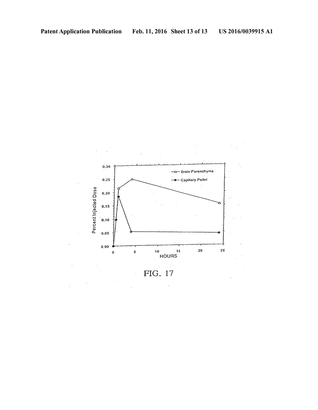 IMMUNOLOGICAL CONTROL OF BETA-AMYLOID LEVELS IN VIVO - diagram, schematic, and image 14