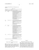 HUMAN ANTIGEN BINDING PROTEINS THAT BIND TO PROPROTEIN CONVERTASE     SUBTILISIN KEXIN TYPE 9 diagram and image