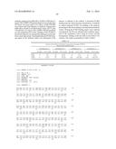 HUMAN ANTIGEN BINDING PROTEINS THAT BIND TO PROPROTEIN CONVERTASE     SUBTILISIN KEXIN TYPE 9 diagram and image