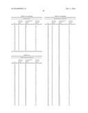 PRODUCTION METHOD OF OLEFIN POLYMER AND OLEFIN POLYMERIZATION CATALYST diagram and image