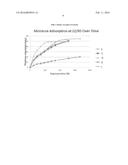 AGENT FOR THE FORMATION OF CHANNELS IN AN ENTRAINED POLYMER, ENTRAINED     POLYMER CONTAINING SUCH AN AGENT, PROCESS FOR PRODUCING SUCH AN ENTRAINED     POLYMER AND PRODUCT CONTAINING THE SAME diagram and image