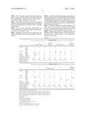 Production Method for Vinyl Ether Polymer diagram and image