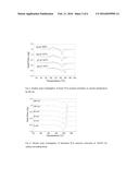 A METHOD FOR THE PREPARATION OF PLA BEAD FOAMS diagram and image