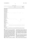 BLENDED RUBBER, BLENDED RUBBER COMPOSITION AND VULCANIZATE diagram and image