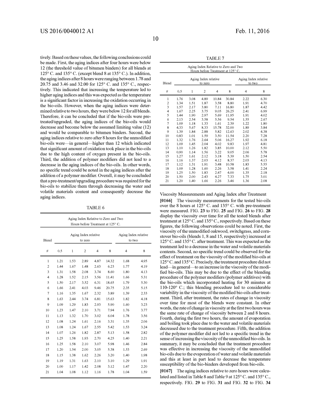 BIO-OIL FORMULATION AS AN ASPHALT SUBSTITUTE - diagram, schematic, and image 29