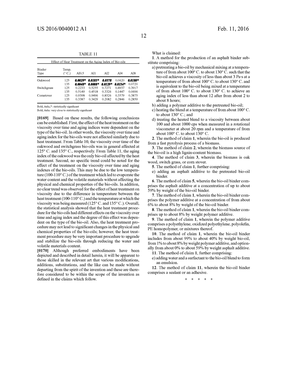 BIO-OIL FORMULATION AS AN ASPHALT SUBSTITUTE - diagram, schematic, and image 31