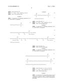 FLUOROCHEMICAL SURFACE TREATING AGENT AND  ARTICLE TREATED THEREWITH diagram and image